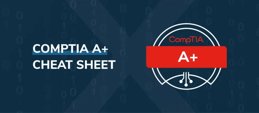 CompTIA A+ 220-1202